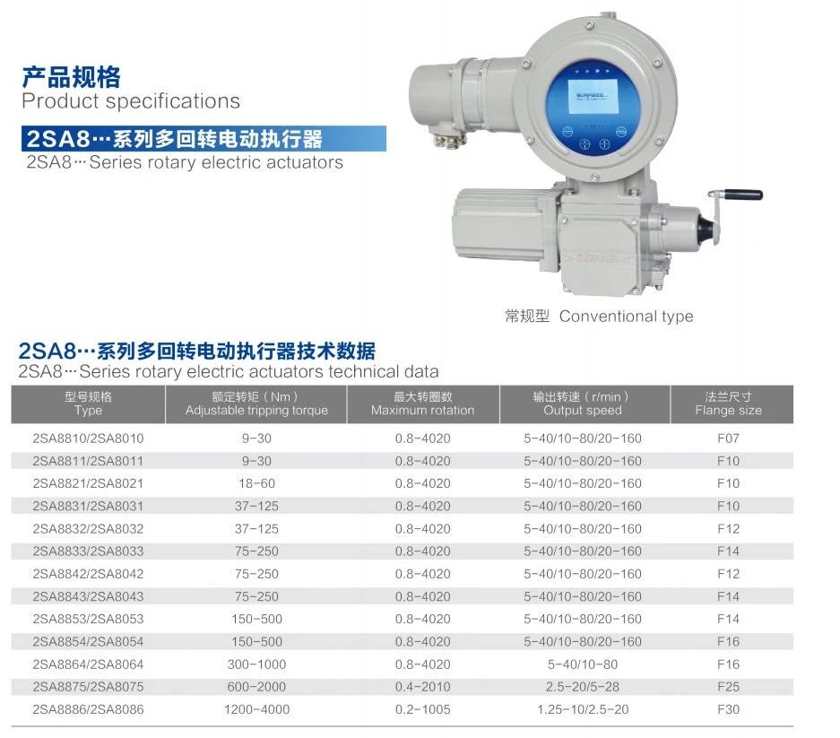 搜派師2SA系列電動(dòng)執(zhí)行器獲得MTBF認(rèn)證